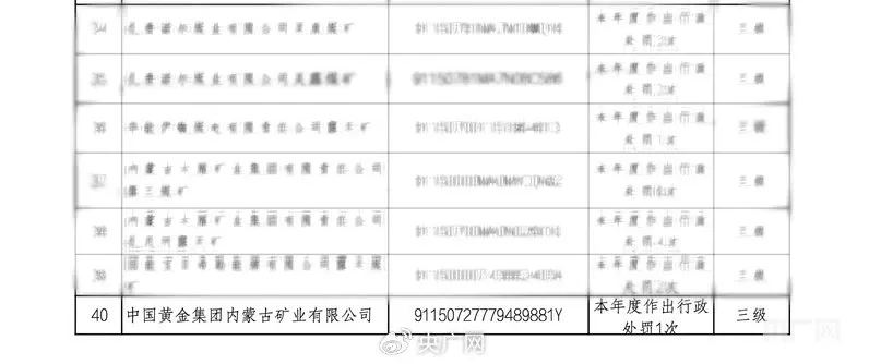 股票配资门户平台 涉6名大学生遇难矿企，呼伦贝尔市应急管理局：属实